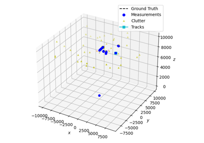 Multi-Target Tracking in 3D Using Platform Simulation