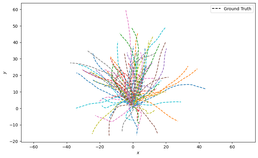 density plot example