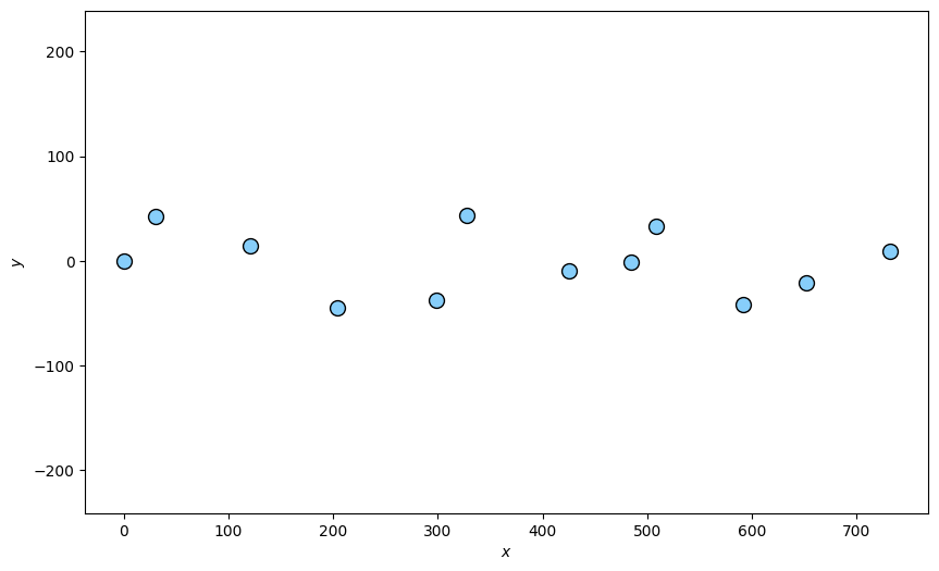 Smooth Platform Coordinate Transitions