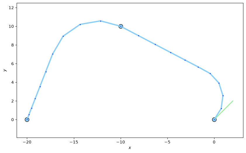 Smooth Platform Coordinate Transitions