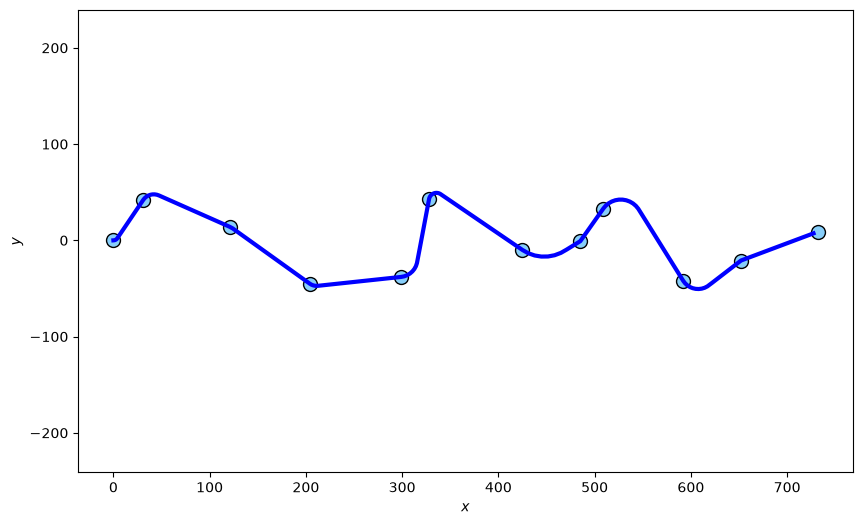 Smooth Platform Coordinate Transitions