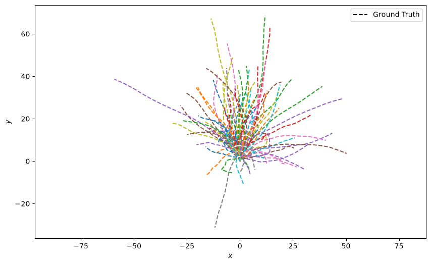 density plot example