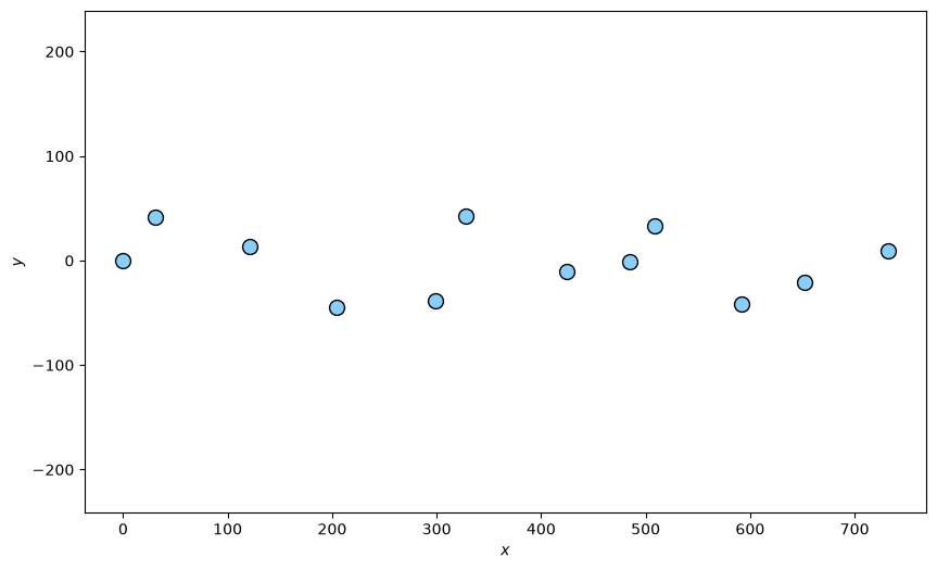 Smooth Platform Coordinate Transitions