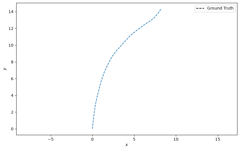 density plot example