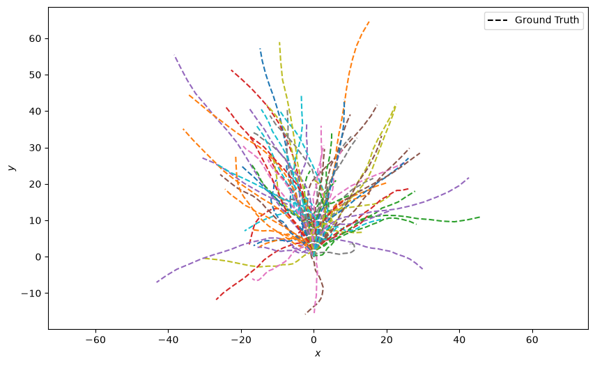 density plot example